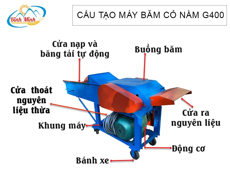 cau-tao-may-bam-co-g400_result222