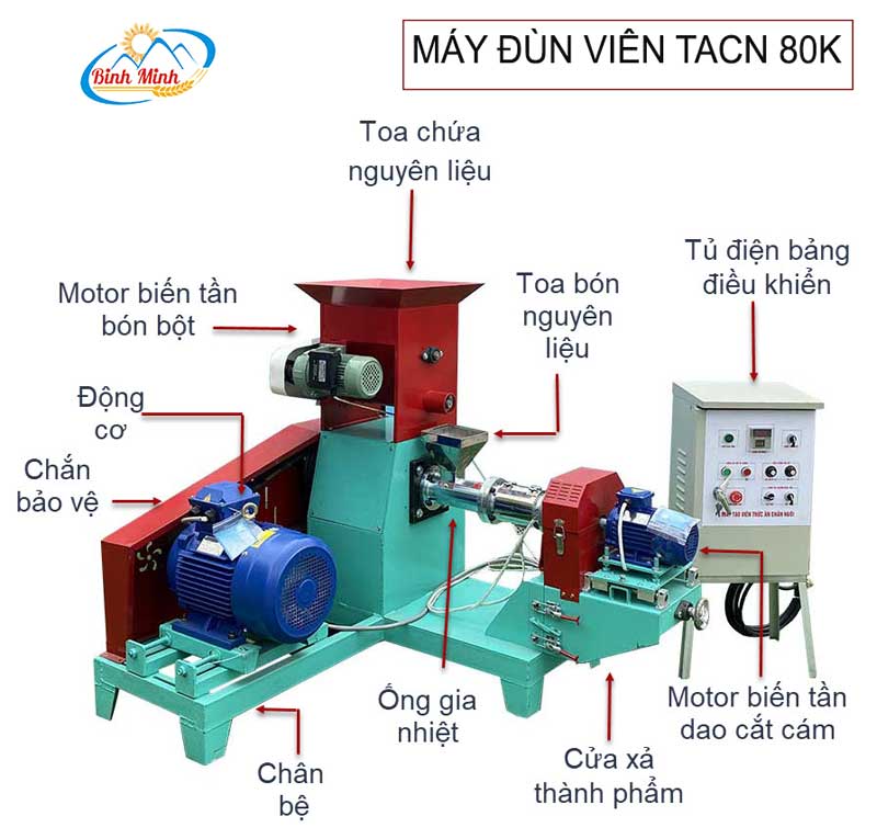 cau-tao-may-dun-vien-thuc-an-chan-nuoi-1