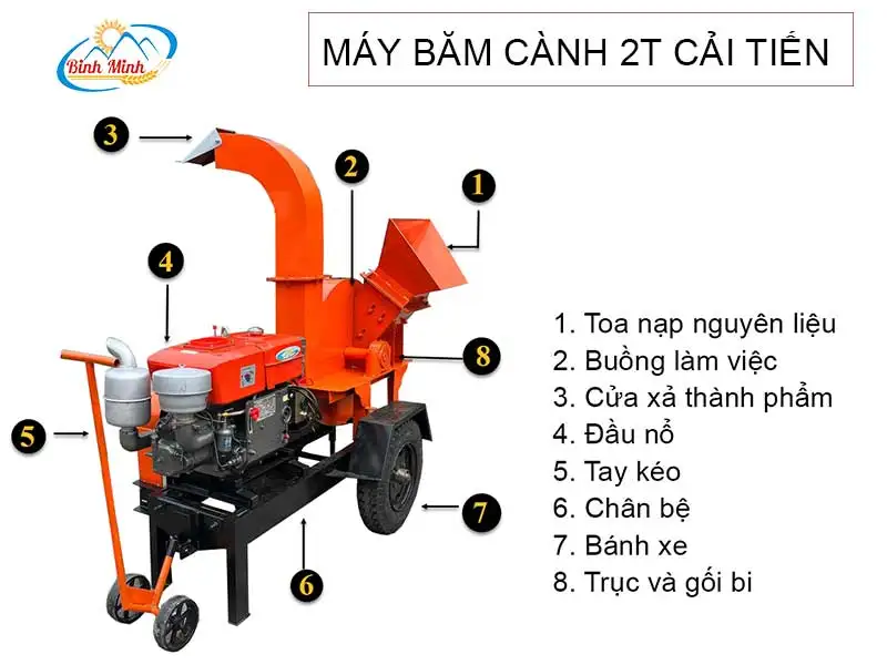 cau-tao-may-bam-canh-2t-cai-tien_