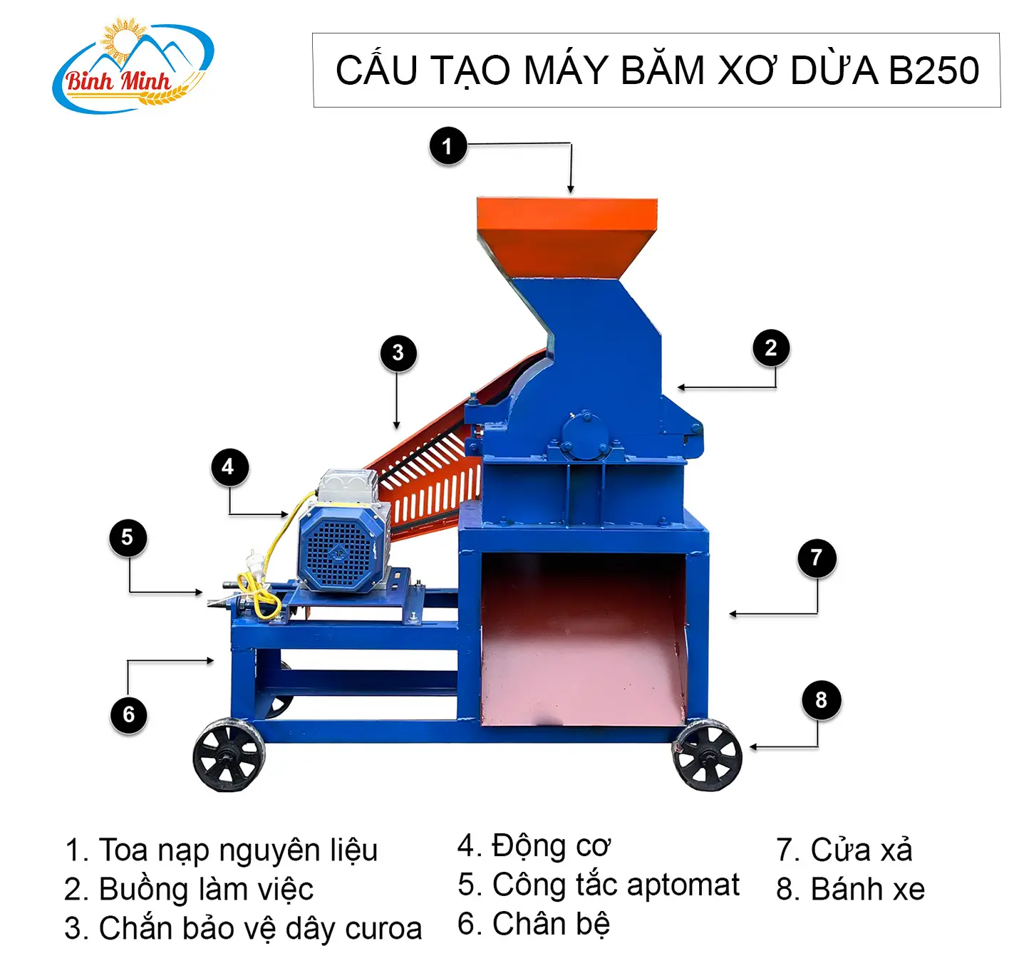 cau-tao-may-bam-xo-dua-b250_result222