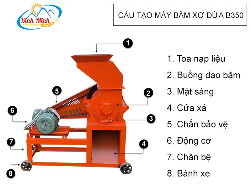 cau-tao-may-bam-xo-dua-b350-binh-minh copy_result222