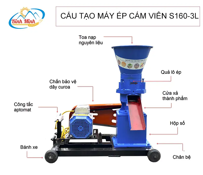 cau-tao-may-ep-cam-vien-s160 copy_result222
