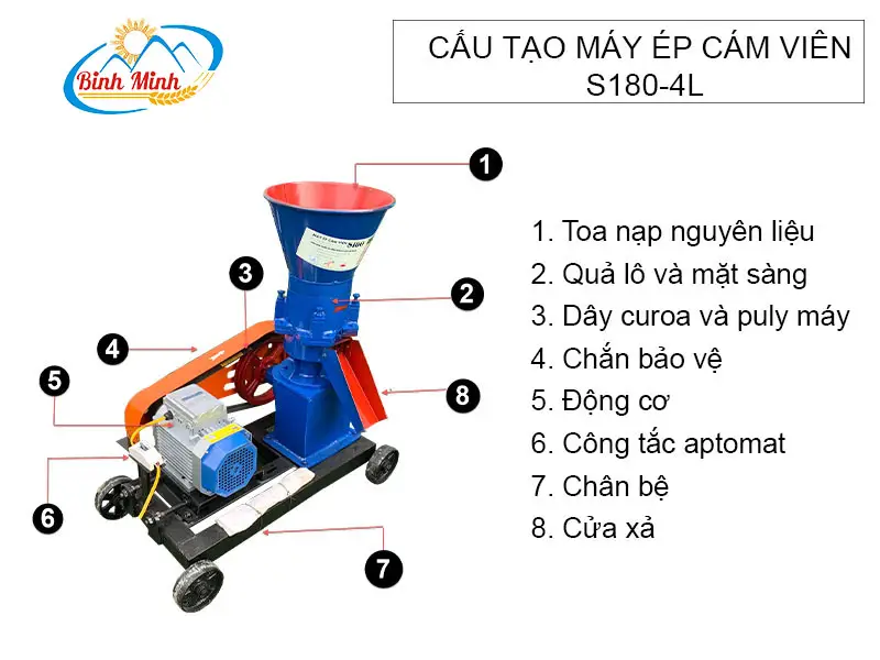 cau-tao-may-ep-cam-vien-s180-4l copy_result222