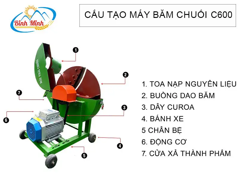 cau-tao-may-bam-chuoi-c600-binh-minh_result222